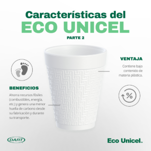 Eco Unicel Sabias Que 2