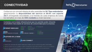 Imagen servicio 1