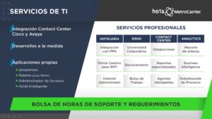 Imagen servicio 3